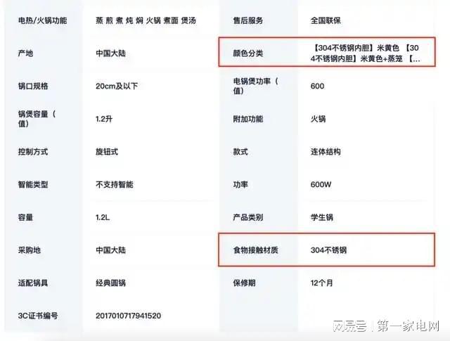 锅锅盖、锅内胆材质不一遭用户质疑PG麻将胡了模拟器小熊电器的电煮