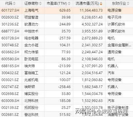为欧拉+固态电池+PEEK材料+量子科技麻将胡了游戏A股概念龙头：人形机器人+华