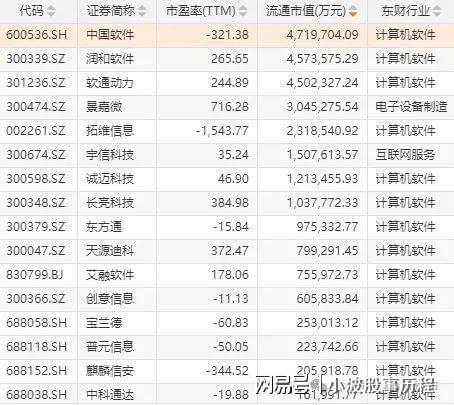 为欧拉+固态电池+PEEK材料+量子科技麻将胡了游戏A股概念龙头：人形机器人+华(图2)