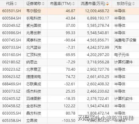 为欧拉+固态电池+PEEK材料+量子科技麻将胡了游戏A股概念龙头：人形机器人+华(图3)