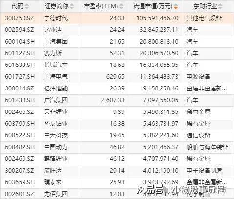 为欧拉+固态电池+PEEK材料+量子科技麻将胡了游戏A股概念龙头：人形机器人+华(图4)